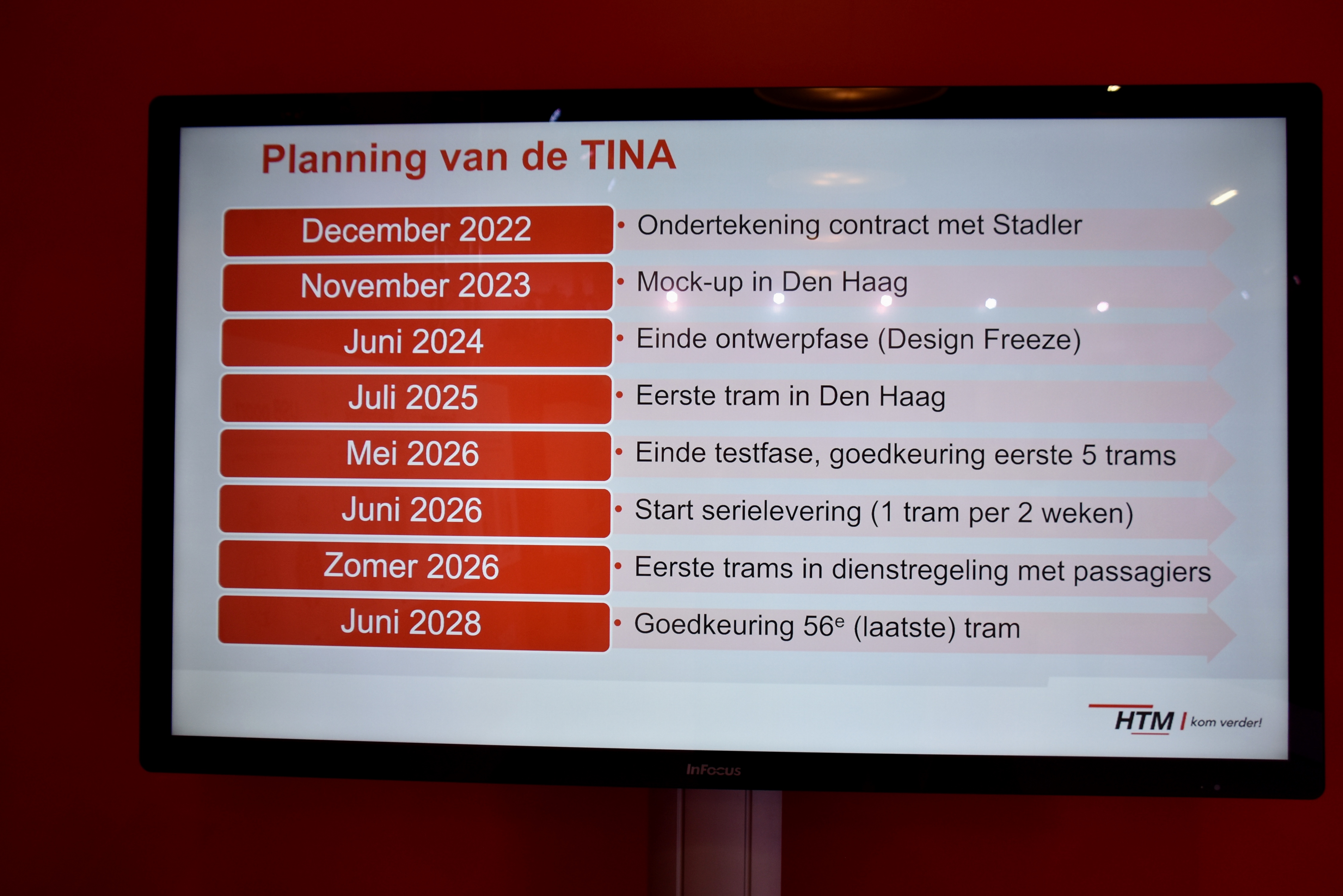 TINA29 Planning van de TINA