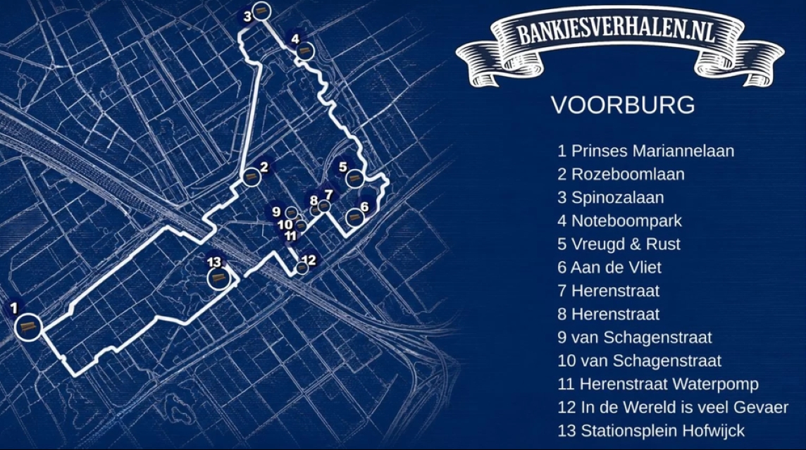 Bankjesverhalen Schermafbeelding 2026